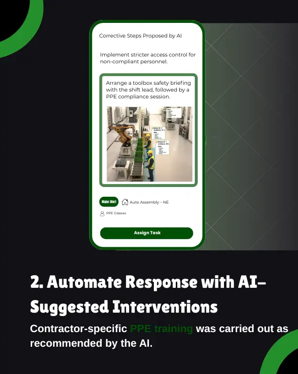 Smart Safety Playbook AI Interventions That Slashed Accidents by 80  